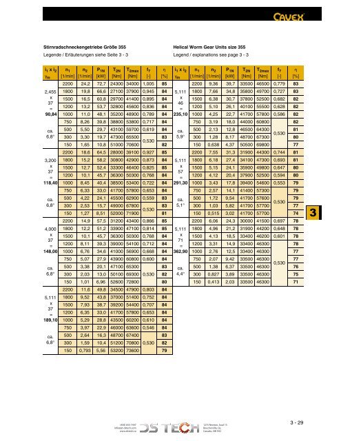 DS TECH Katalog_Schneckengetriebe_kl