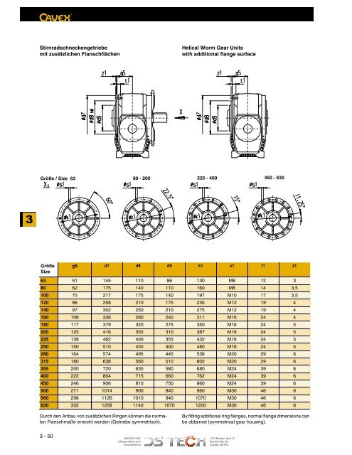 DS TECH Katalog_Schneckengetriebe_kl