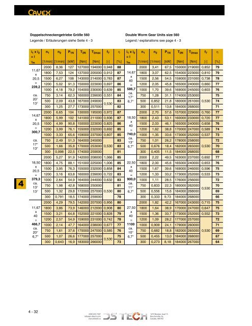 DS TECH Katalog_Schneckengetriebe_kl