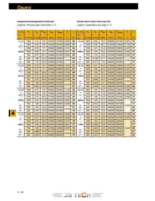 DS TECH Katalog_Schneckengetriebe_kl