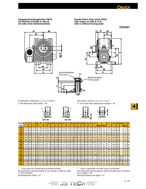 DS TECH Katalog_Schneckengetriebe_kl