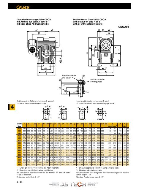 DS TECH Katalog_Schneckengetriebe_kl