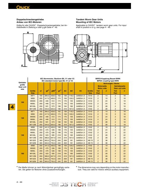 DS TECH Katalog_Schneckengetriebe_kl