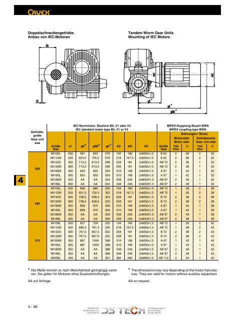 DS TECH Katalog_Schneckengetriebe_kl