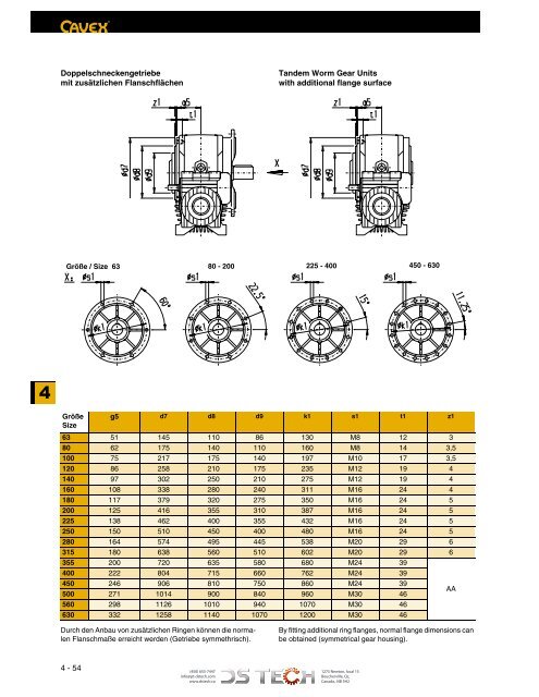 DS TECH Katalog_Schneckengetriebe_kl