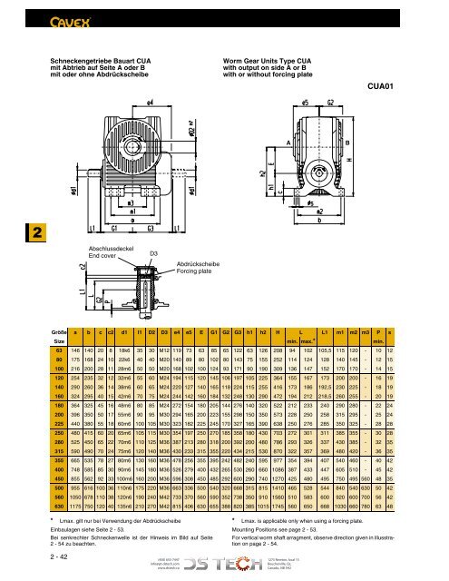 DS TECH Katalog_Schneckengetriebe_kl