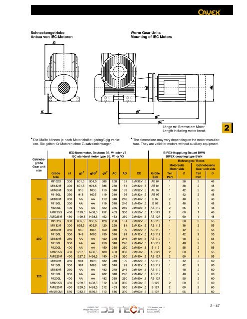 DS TECH Katalog_Schneckengetriebe_kl