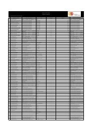 Fecha de publicaciÃ³n: 31 de agosto 2012 No. Nombres y Apellidos ...