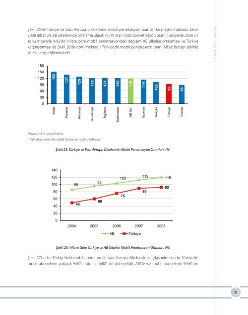 13. - Bilgi Teknolojileri ve Ä°letiÅim Kurumu