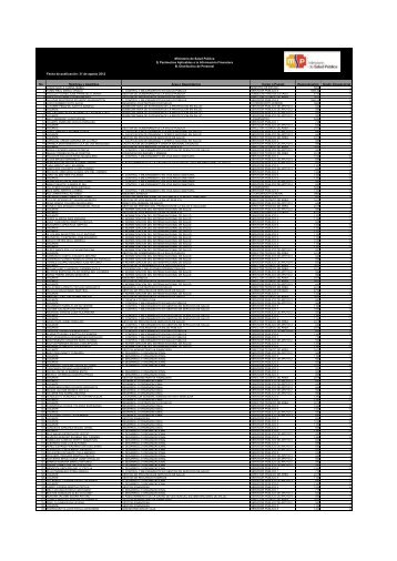 Fecha de publicaciÃ³n: 31 de agosto 2012 No. Nombres y Apellidos ...