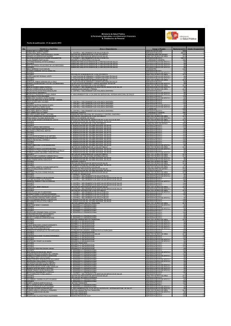 Fecha de publicaciÃ³n: 31 de agosto 2012 No. Nombres y Apellidos ...