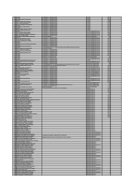 Fecha de publicaciÃ³n: 31 de agosto 2012 No. Nombres y Apellidos ...