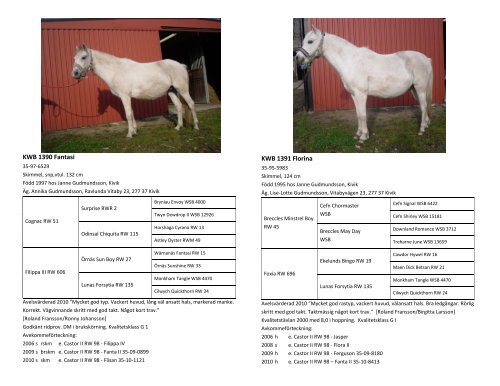 2010 - Svenska Welshponny & CobfÃ¶reningen