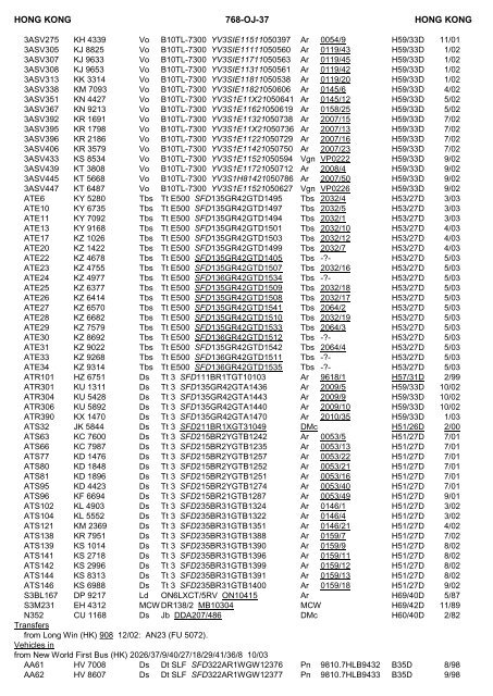 Download as PDF - The PSV Circle Website