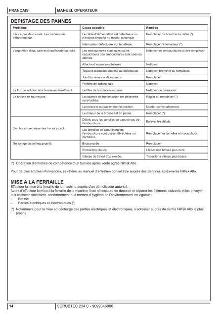 SCRUBTEC 234 C USER MANUAL - Wap Nilfisk Alto Shop