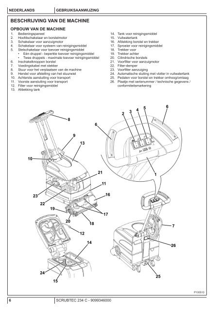 SCRUBTEC 234 C USER MANUAL - Wap Nilfisk Alto Shop