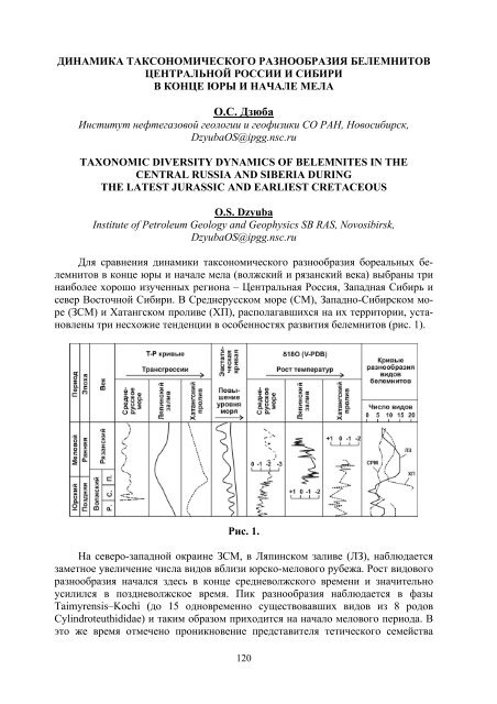 Скачать - Меловой период