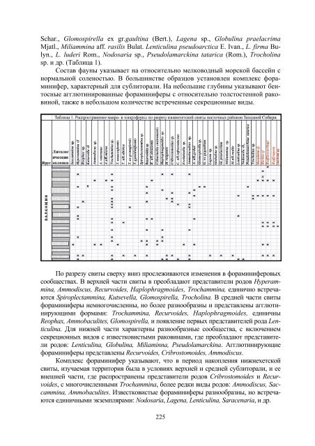 Скачать - Меловой период