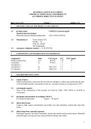 MATERIAL SAFETY DATA SHEET