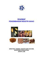 ROADMAP - Direktorat Jenderal Industri Agro