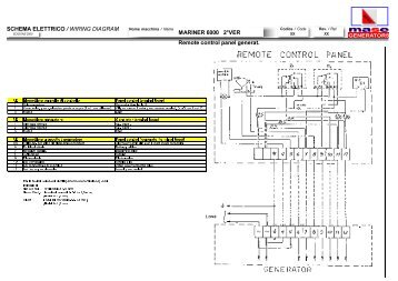 ED MARINER 6000.pdf - Mase Generators of North America