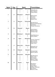 Spiel Grp. Spiel TorschÃ¼tzen - TSV Ottersberg e. V.