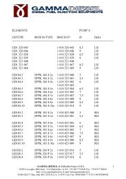 Copia di GAMMA DIESEL CATALOG - ZS-auto