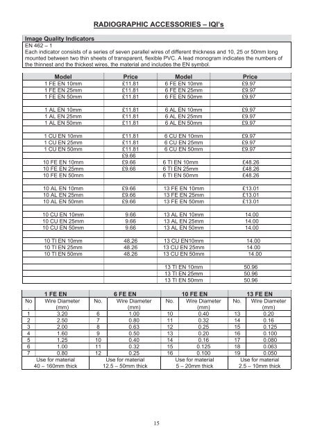 62508 NDT PRICE LIST 2011.indd - NDT Equipment Services Ltd