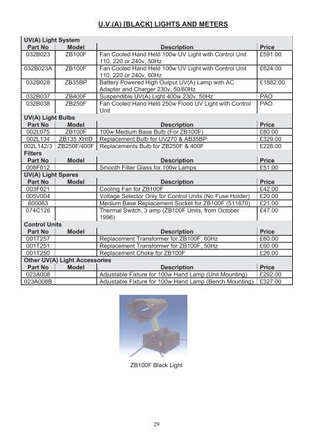 62508 NDT PRICE LIST 2011.indd - NDT Equipment Services Ltd