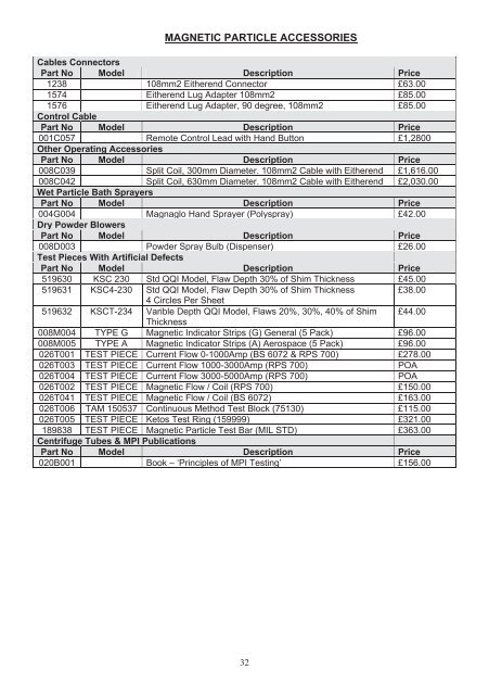 62508 NDT PRICE LIST 2011.indd - NDT Equipment Services Ltd