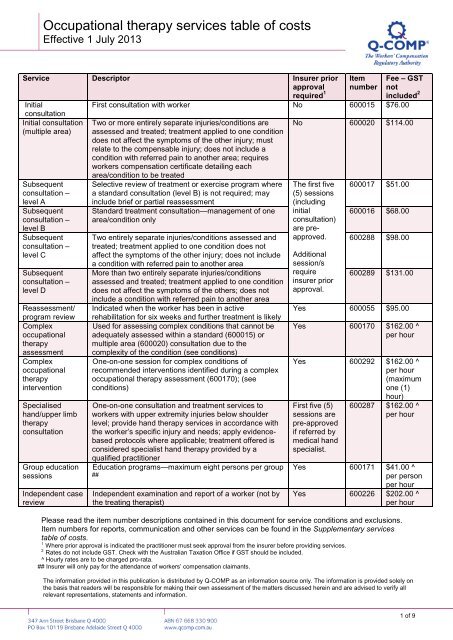 Occupational therapy services table of costs - Q-Comp