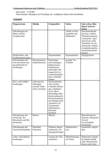 Lisinocomp Genericon mite-Tabletten ... - Genericon Pharma GesmbH