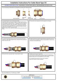 CABLE GLAND TYPE C2KX - CMP Products