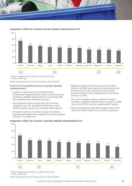 Kluczowe wyzwania w gospodarce odpadami ... - Ernst & Young