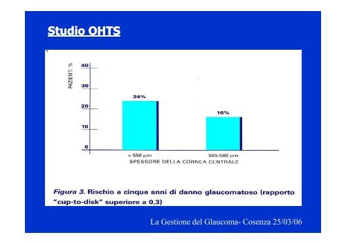 (Microsoft PowerPoint - Cosenza DEF 25-03-06 ... - Amedeolucente.it