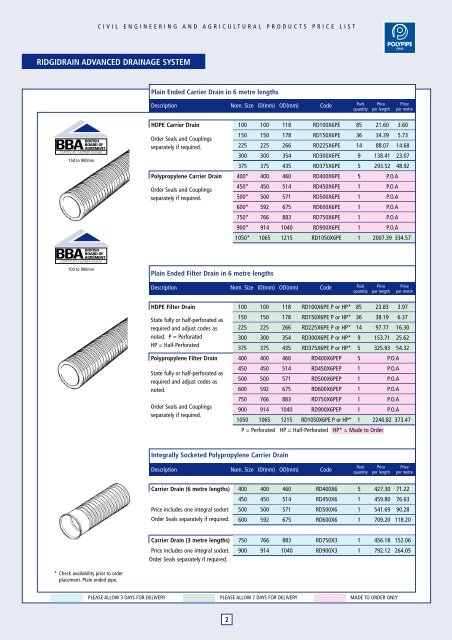 BBA - Civils