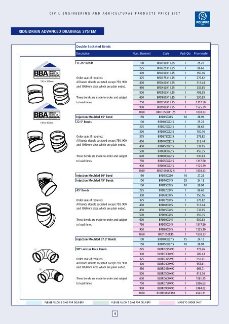 BBA - Civils