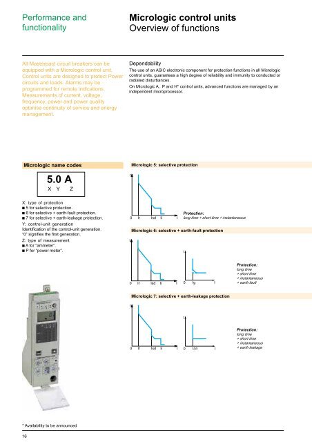 LV power air circuit breakers and switch-disconnectors ... - Piti Group