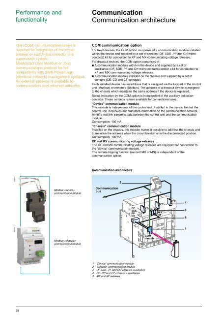 LV power air circuit breakers and switch-disconnectors ... - Piti Group