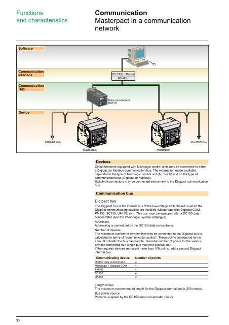 LV power air circuit breakers and switch-disconnectors ... - Piti Group