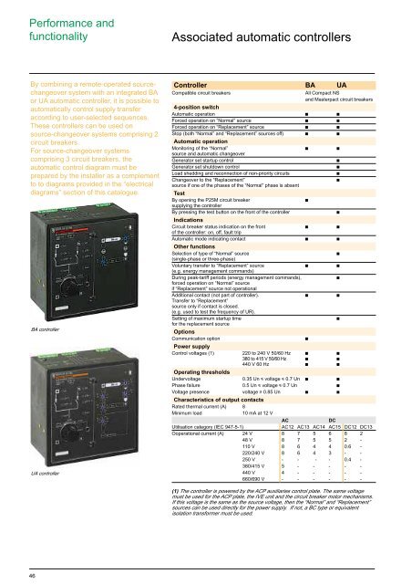 LV power air circuit breakers and switch-disconnectors ... - Piti Group