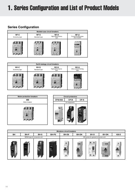 MOLDED-CASE CIRCUIT BREAKERS & EARTH ... - Piti Group