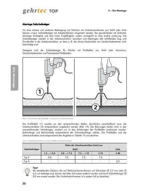 Die Komponenten des gehrtec® TOP - Gehrlicher Solar