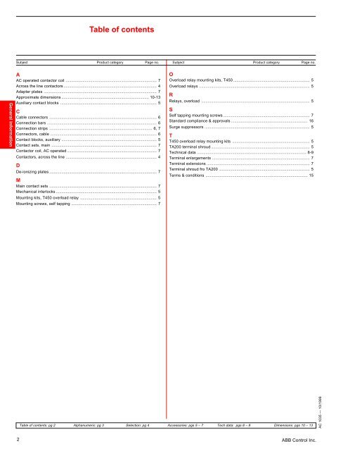 ABB Control Inc. A-Line contactors A145 â A300 - Piti Group