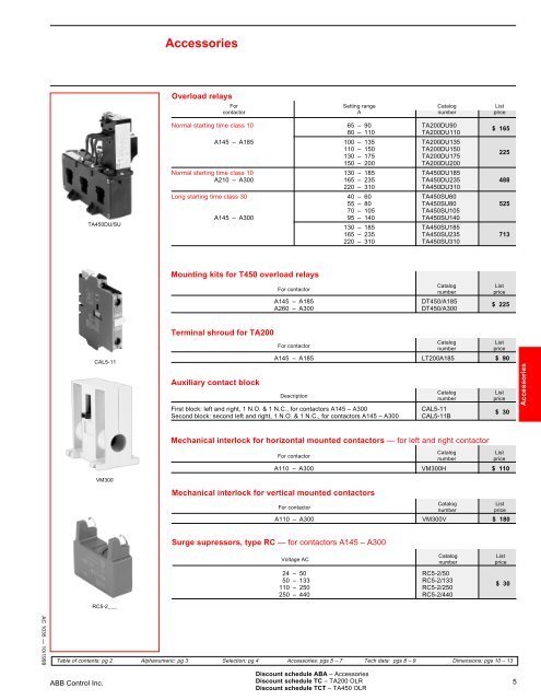 ABB Control Inc. A-Line contactors A145 â A300 - Piti Group