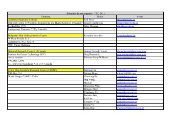 List of Participants - LabOceano