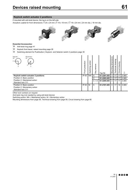 61 Accessories - General Teknik Elektronik