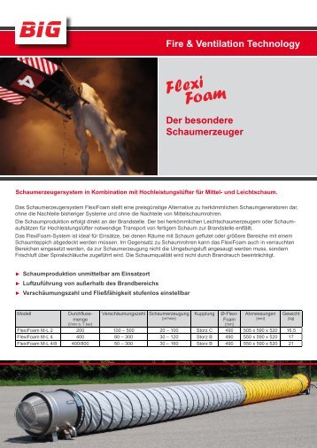 BIG FlexiFoam Schaumerzeuger - Feuerwehr-Magazin