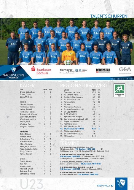 SC Paderborn (31.08.2013) - VfL Bochum