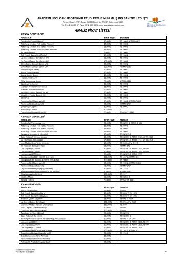 Analiz Fiyat Listesi (PDF) - Akademi